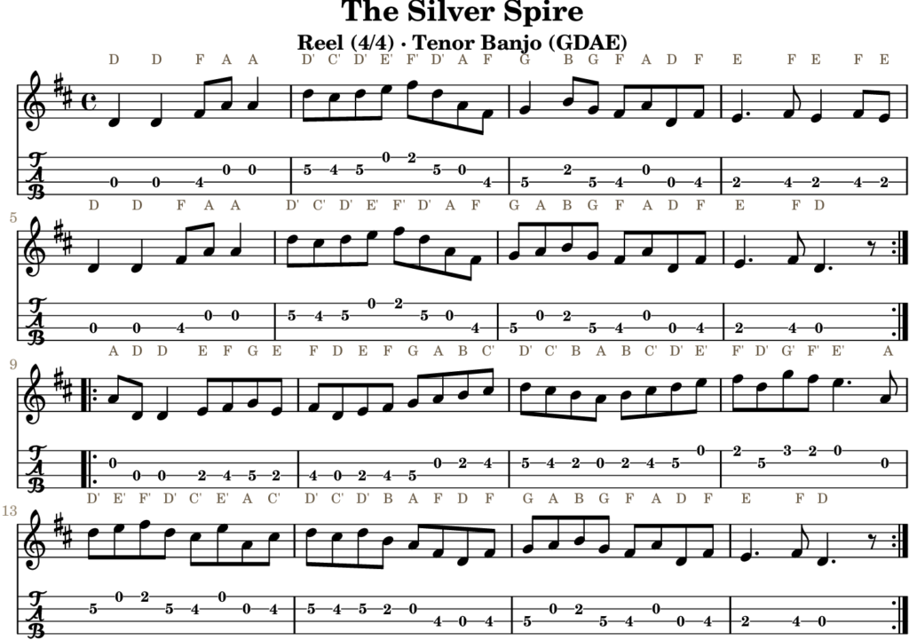The Silver Spire in D Major — Reel | Tenor Banjo TAB & D Whistle Fingering
