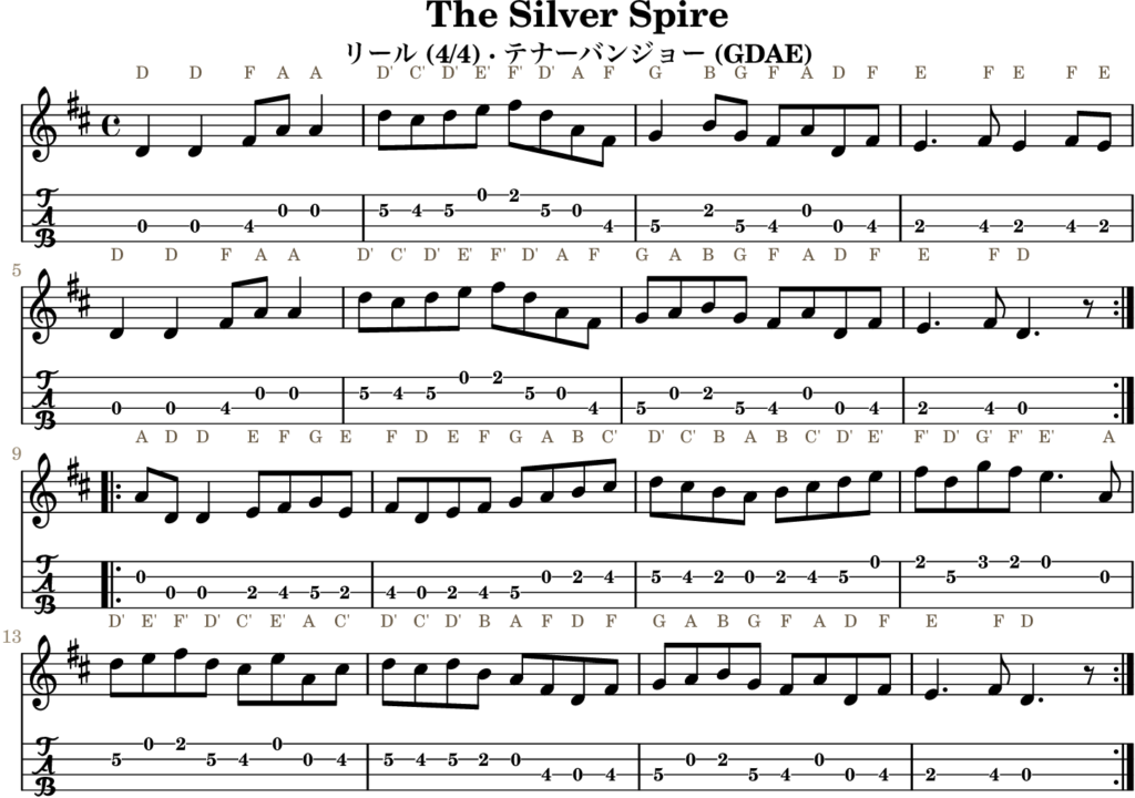 The Silver Spire（Dメジャー・Reel）｜バンジョーTABとD管ホイッスル運指