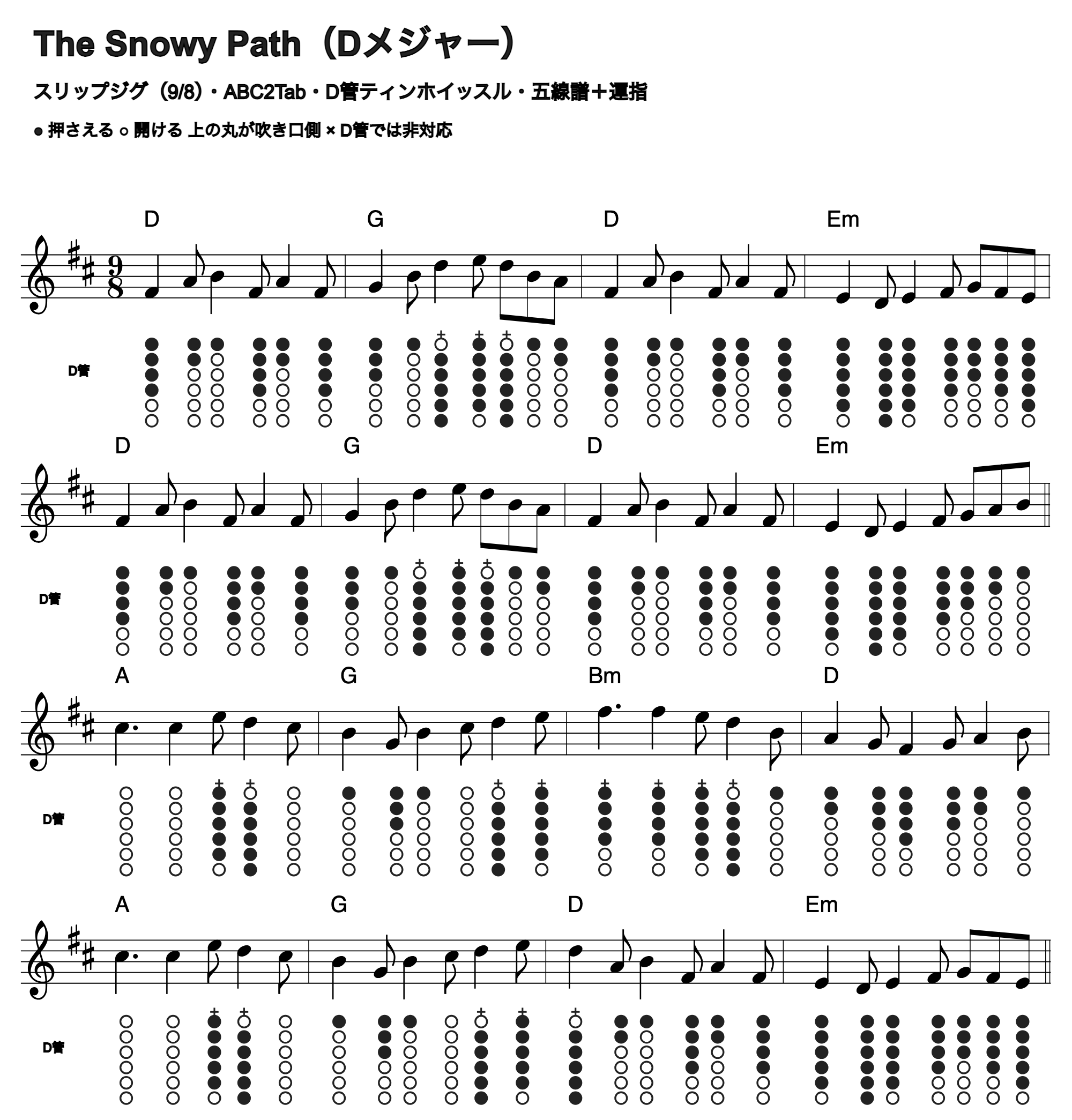 The Snowy Pathの五線譜とD管ホイッスル運指、1段4小節