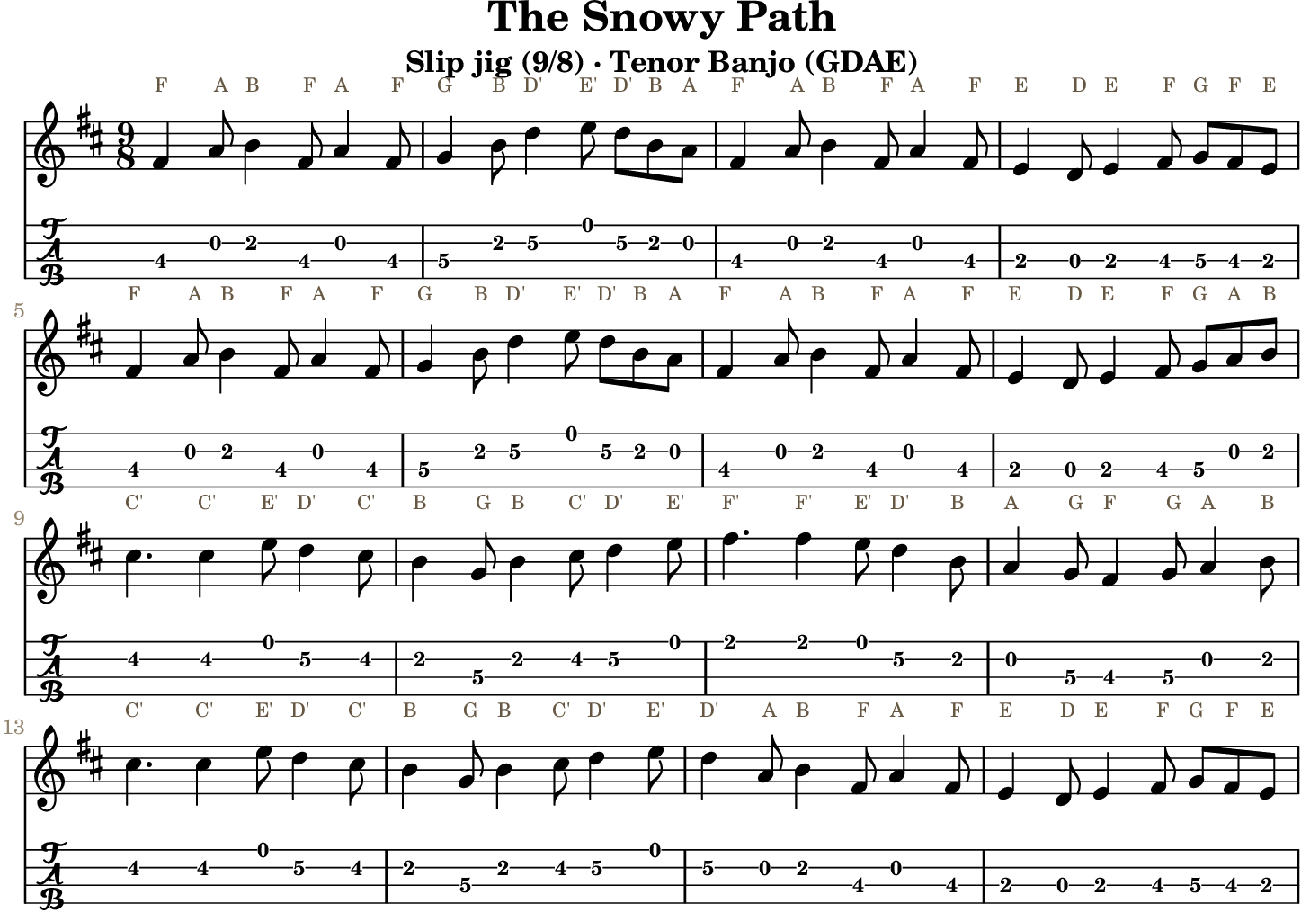 The Snowy Path: standard notation and GDAE tenor banjo TAB, four measures per line