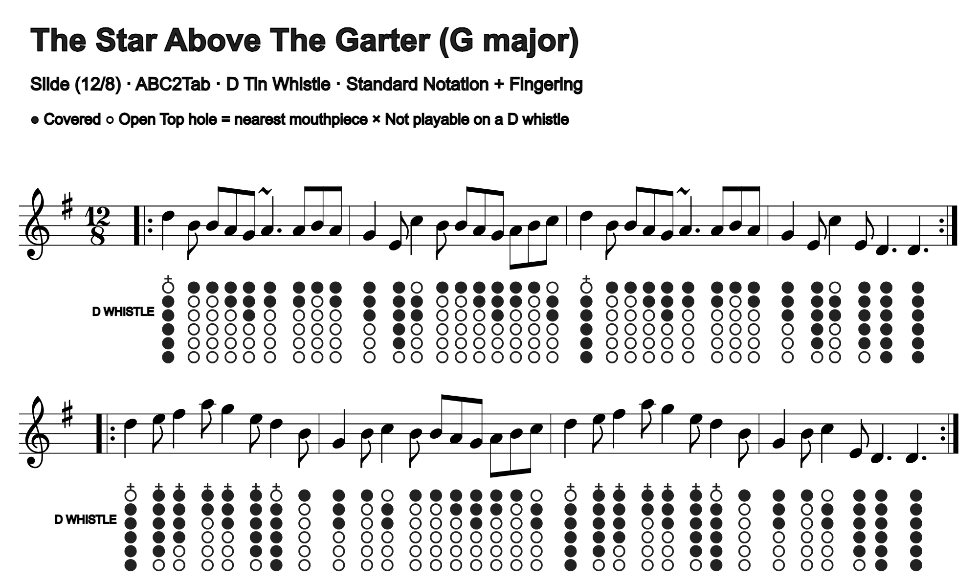 The Star Above The Garter: standard notation and D tin whistle fingering, four measures per line