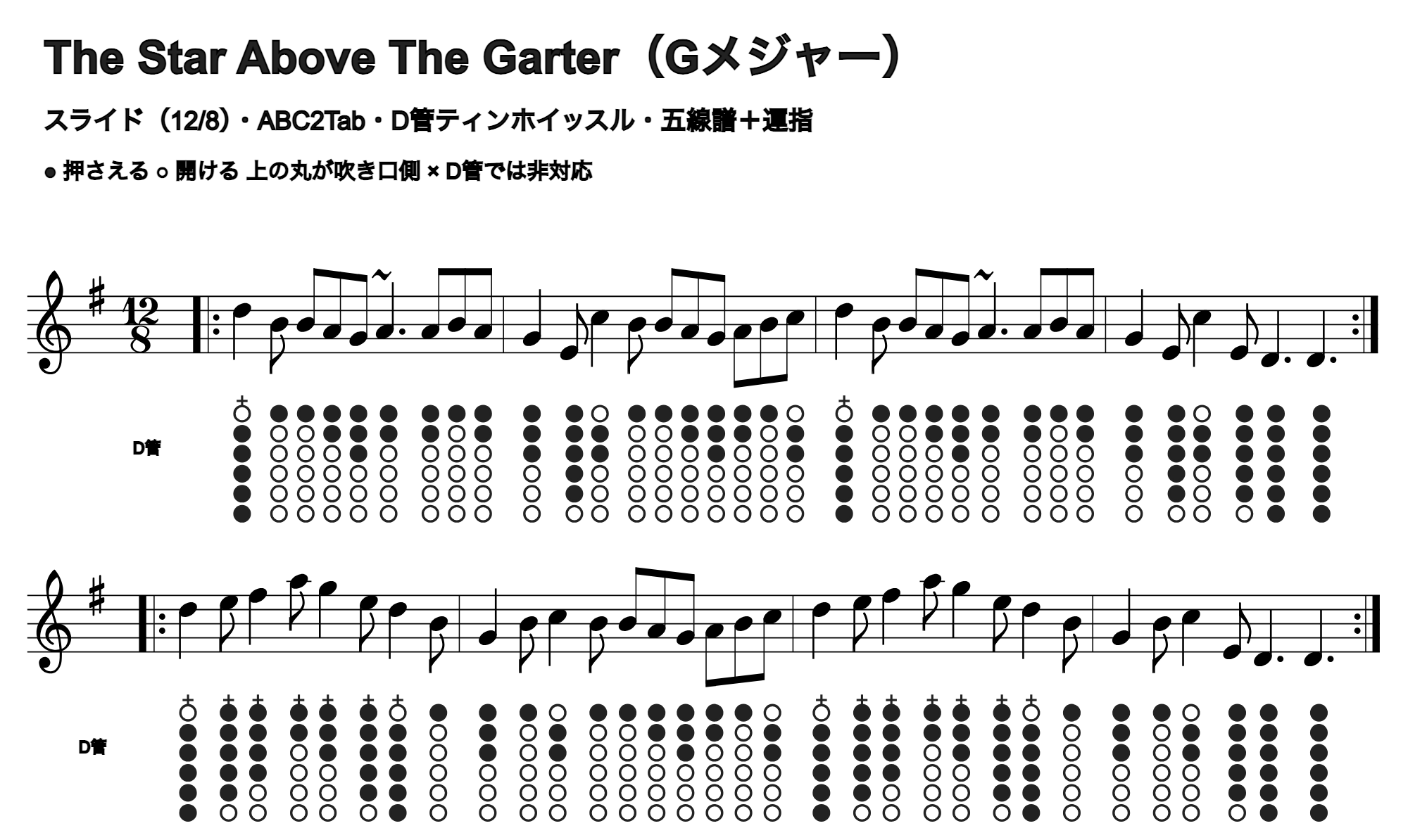 The Star Above The Garterの五線譜とD管ホイッスル運指、1段4小節