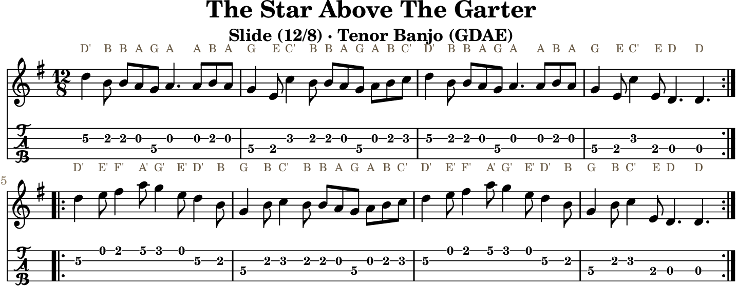 The Star Above The Garter: standard notation and GDAE tenor banjo TAB, four measures per line