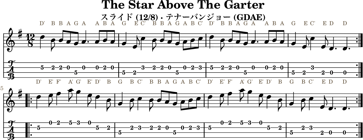 The Star Above The Garterの五線譜とGDAEテナーバンジョーTAB、1段4小節