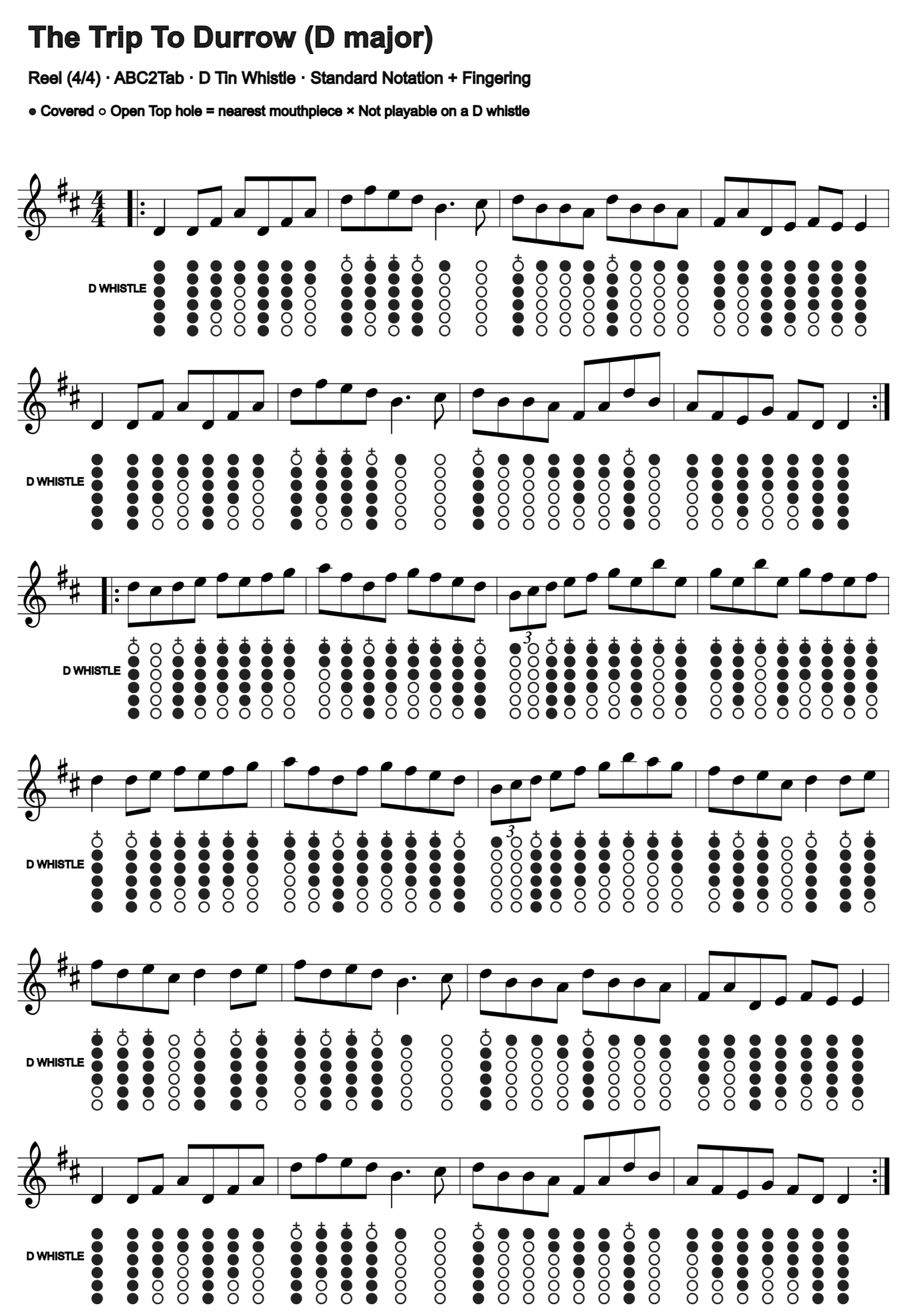 The Trip To Durrow: standard notation and D tin whistle fingering, four measures per line