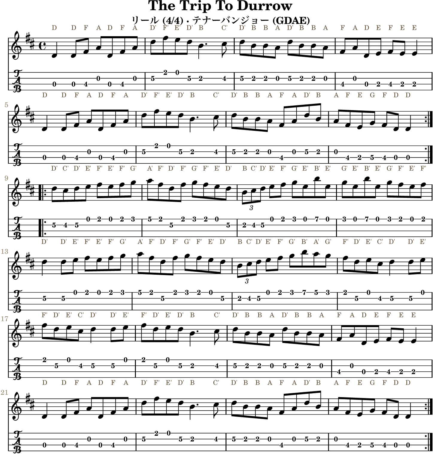 The Trip To Durrow GDAE tenor banjo TAB, four measures per line