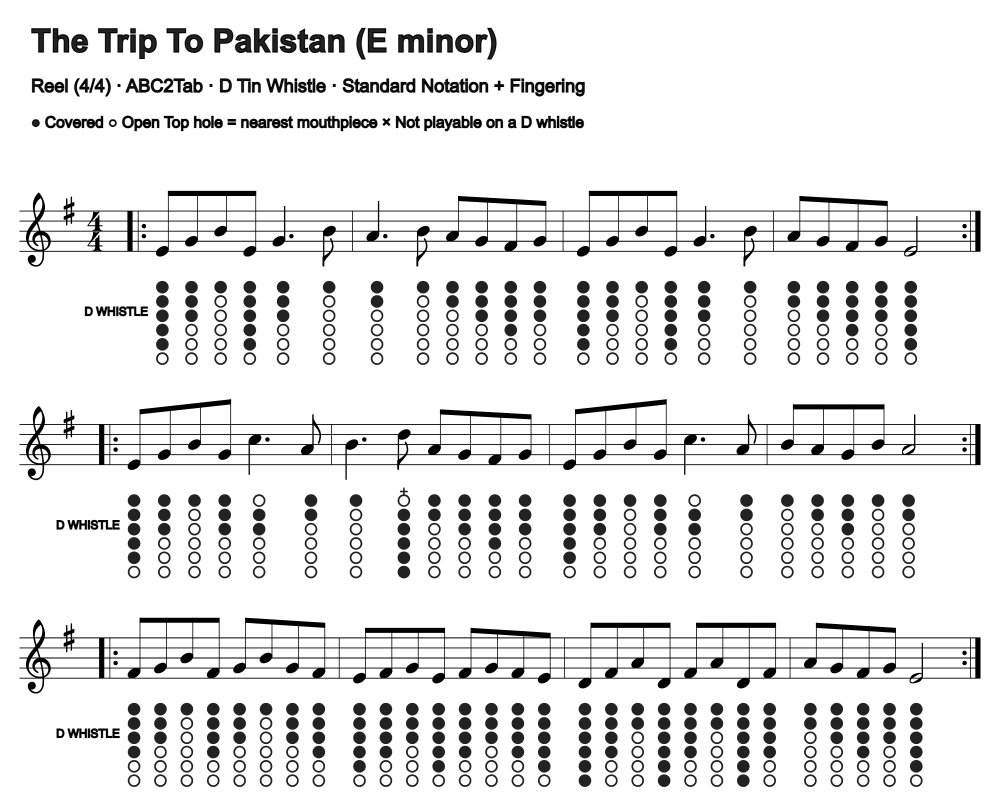 The Trip To Pakistan: standard notation and D tin whistle fingering, four measures per line