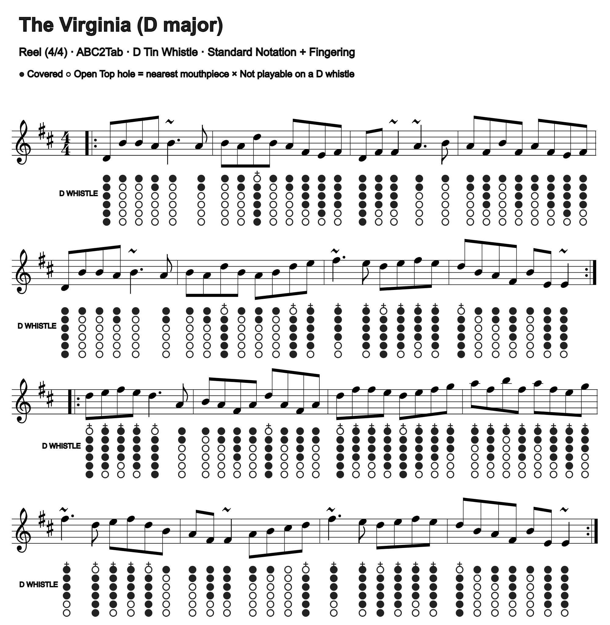 The Virginia: standard notation and D tin whistle fingering, four measures per line