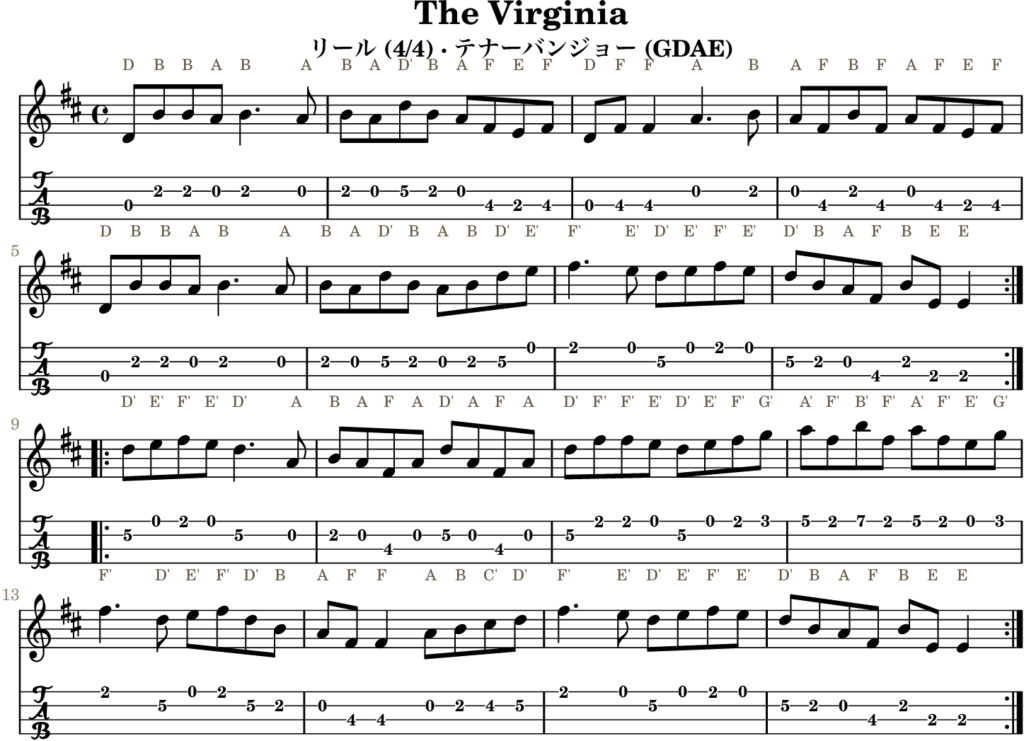The Virginia（Dメジャー・Reel）｜バンジョーTABとD管ホイッスル運指