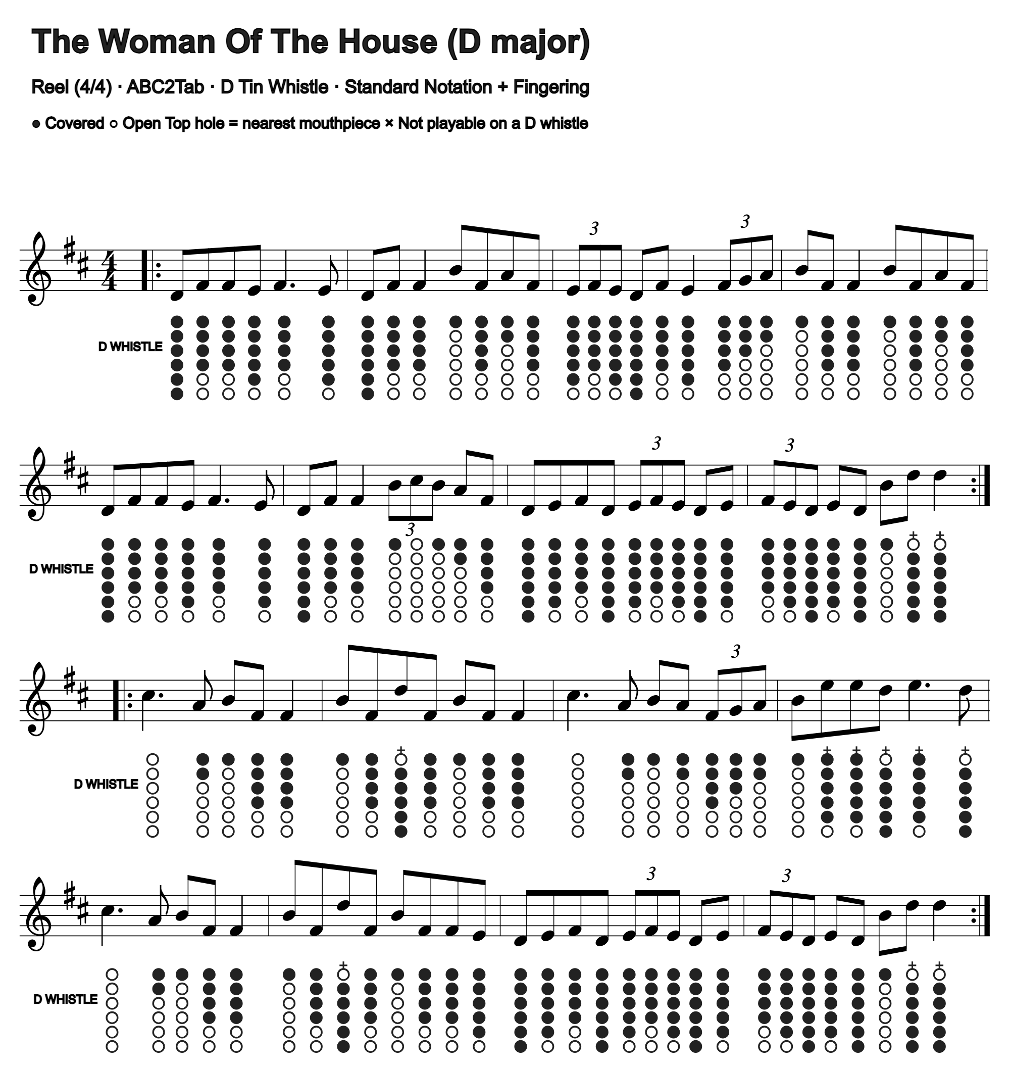 The Woman Of The House: standard notation and D tin whistle fingering, four measures per line