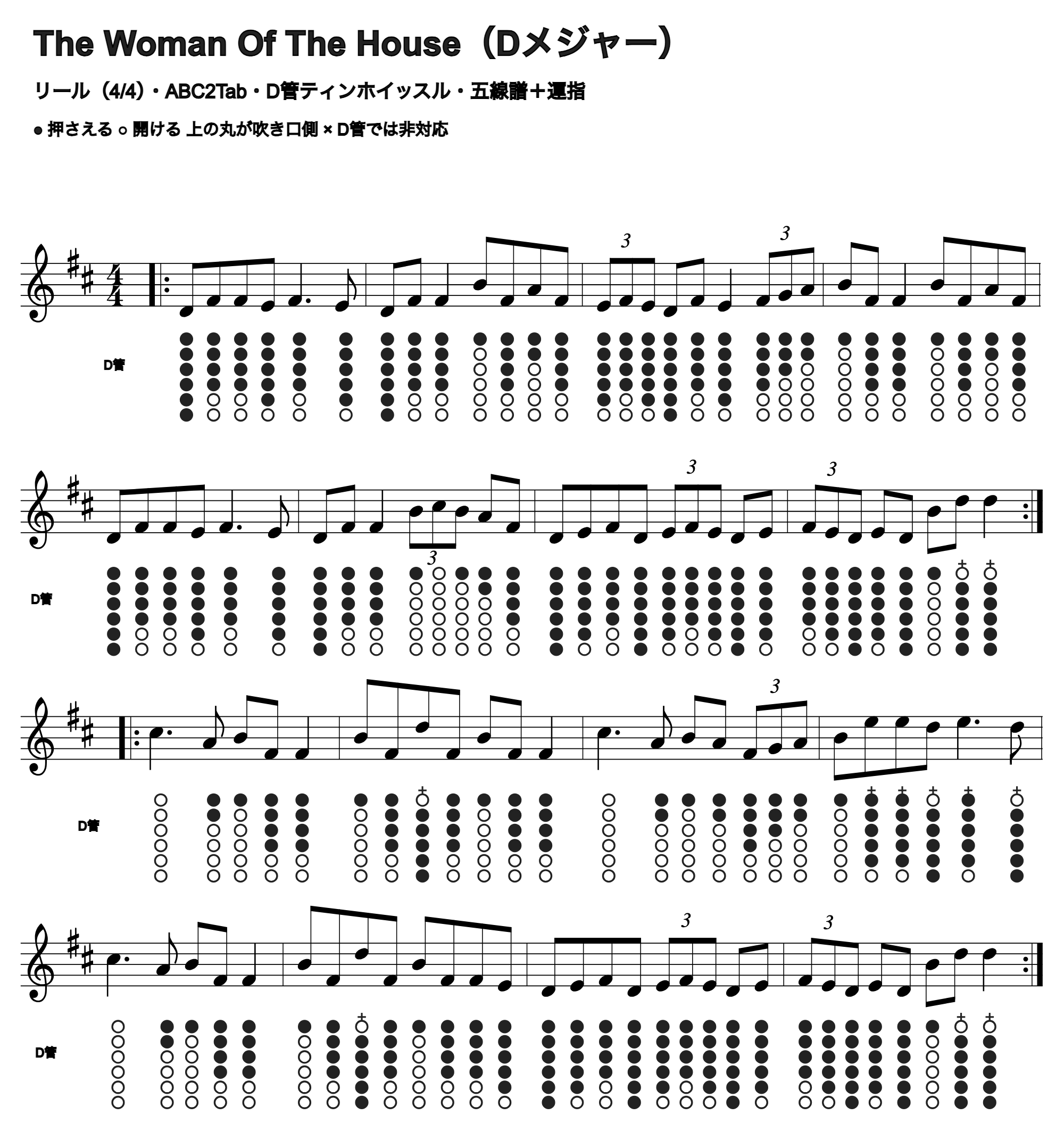 The Woman Of The Houseの五線譜とD管ホイッスル運指、1段4小節