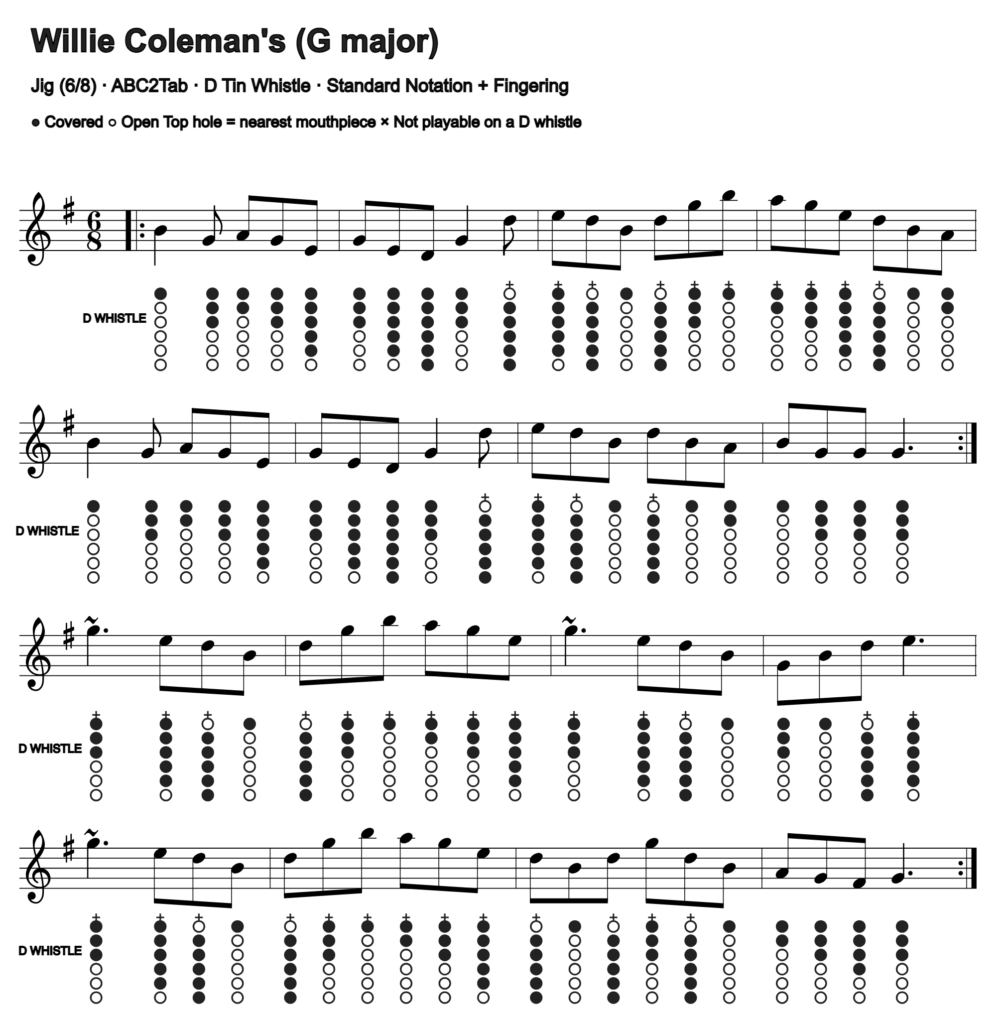 Willie Coleman's: standard notation and D tin whistle fingering, four measures per line