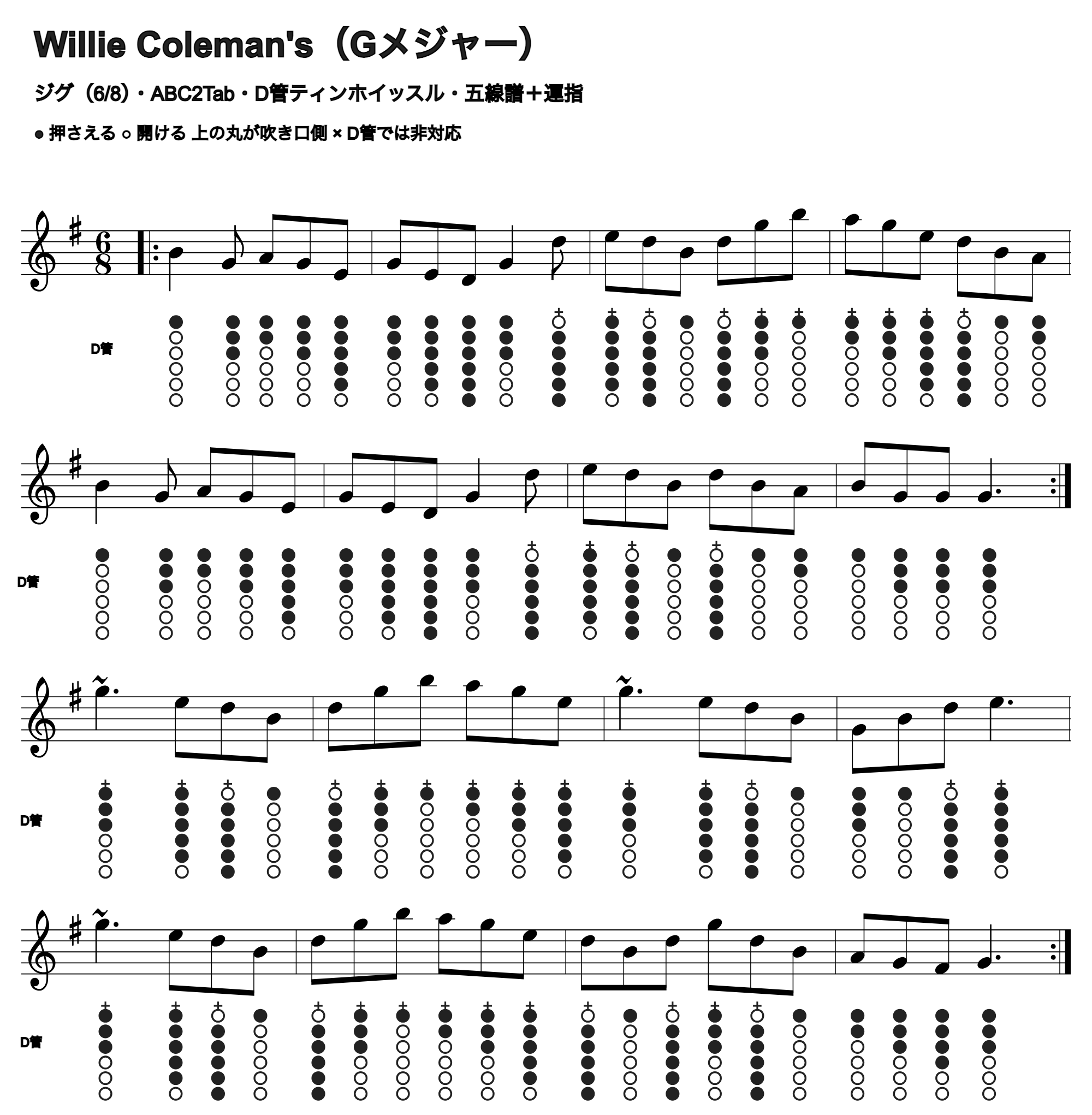 Willie Coleman'sの五線譜とD管ホイッスル運指、1段4小節