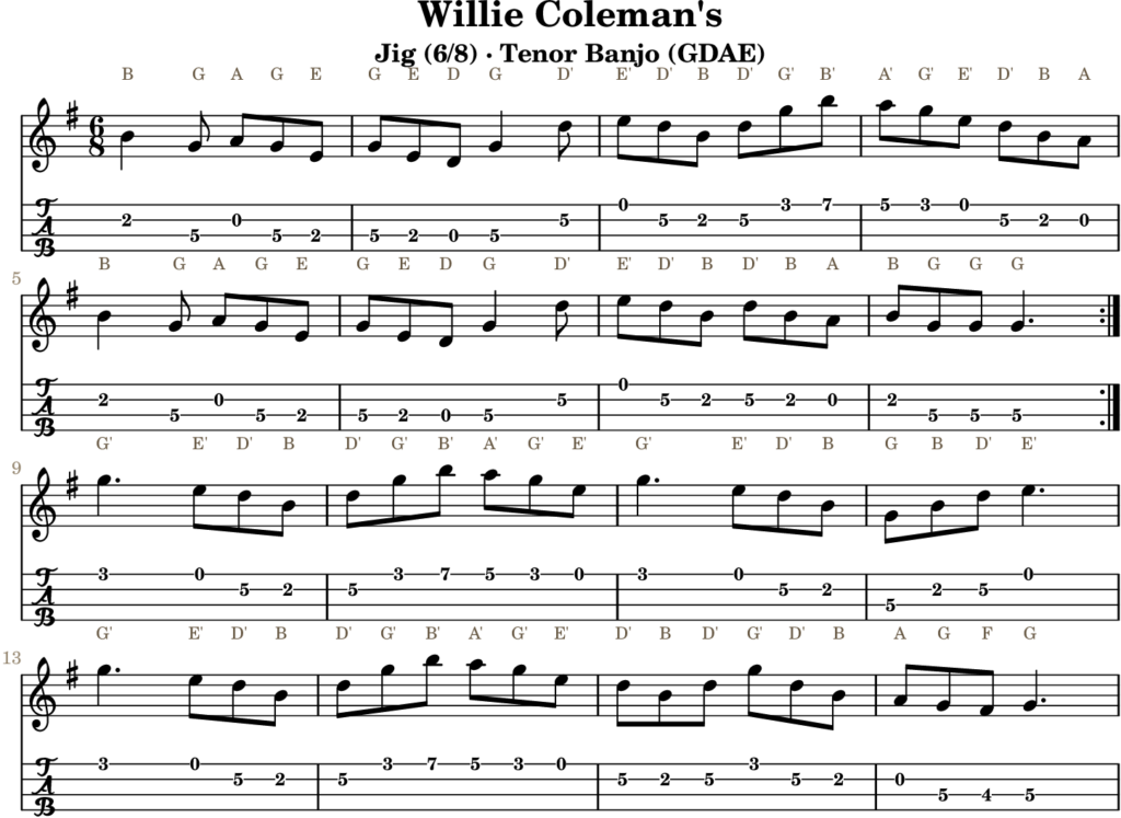 Willie Coleman’s in G Major — Jig | Tenor Banjo TAB & D Whistle Fingering